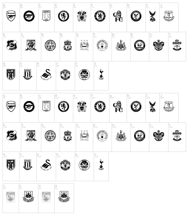 Premier League font map